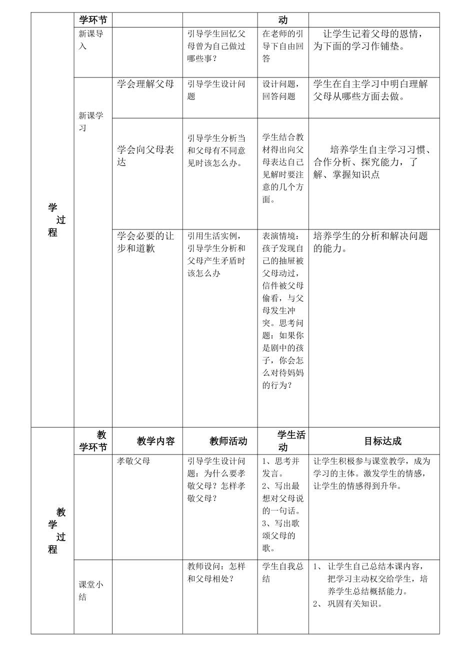 七年级思想品德下册 第三单元 第一节 实现亲子和谐教学设计 湘教版教材_第2页