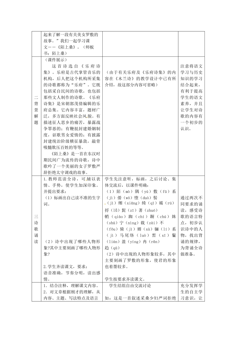 七年级语文下册 第1课《陌上桑》教学设计1 长春版教材_第2页