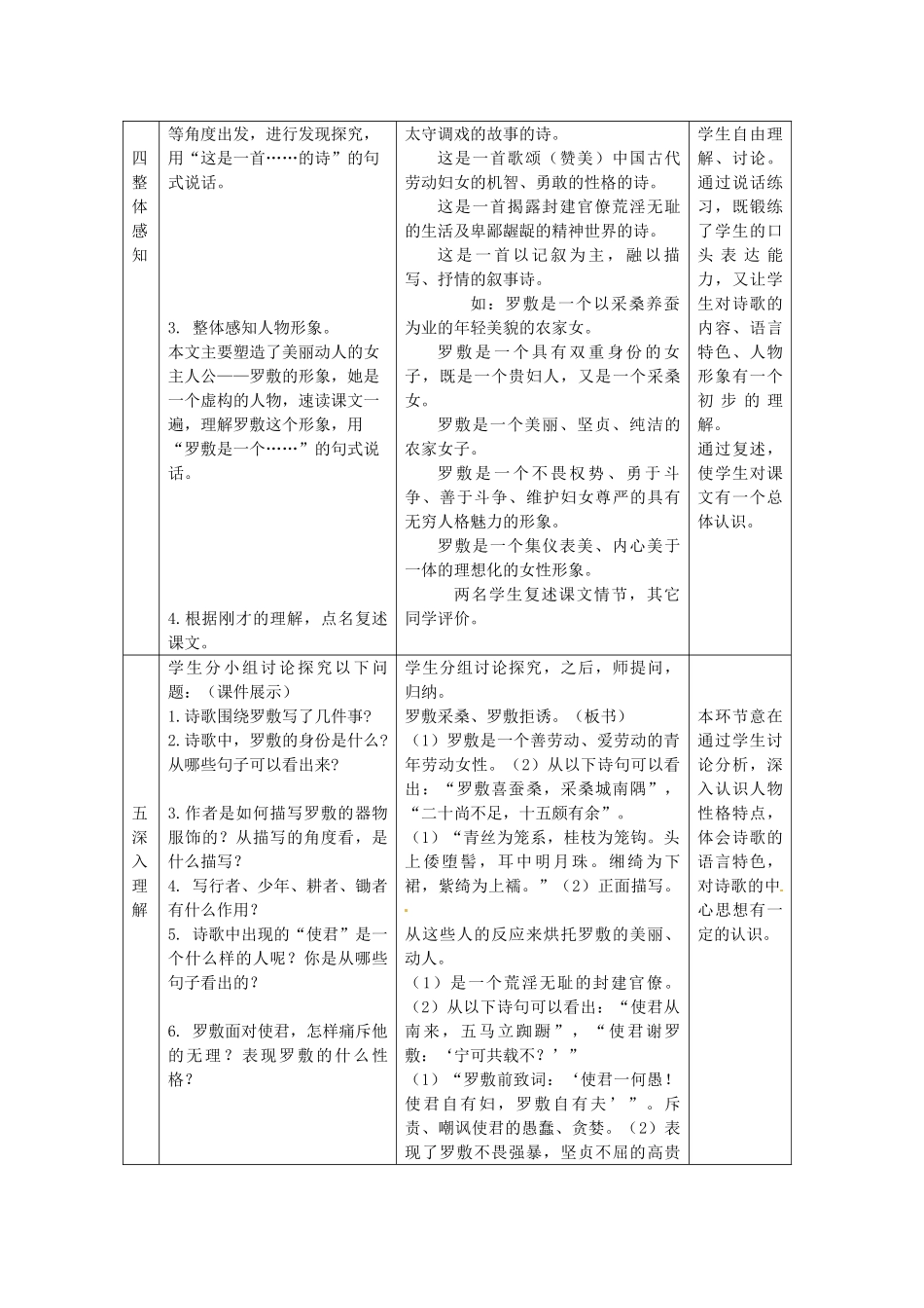 七年级语文下册 第1课《陌上桑》教学设计1 长春版教材_第3页