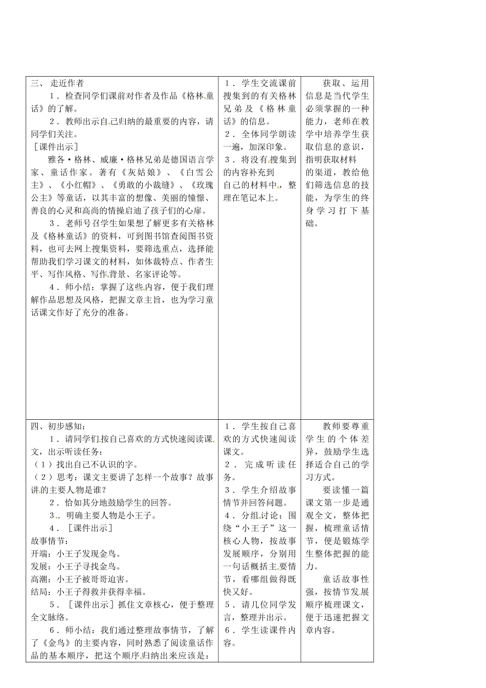 七年级语文上册 第3课《金鸟》教学设计 冀教版教材_第2页