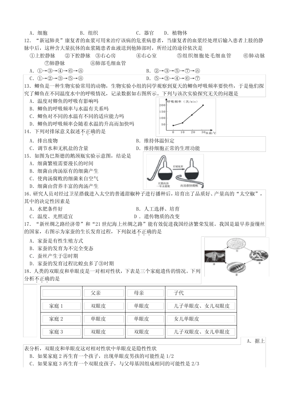 2020年四川省资阳市中考生物试题(含解析) _第2页