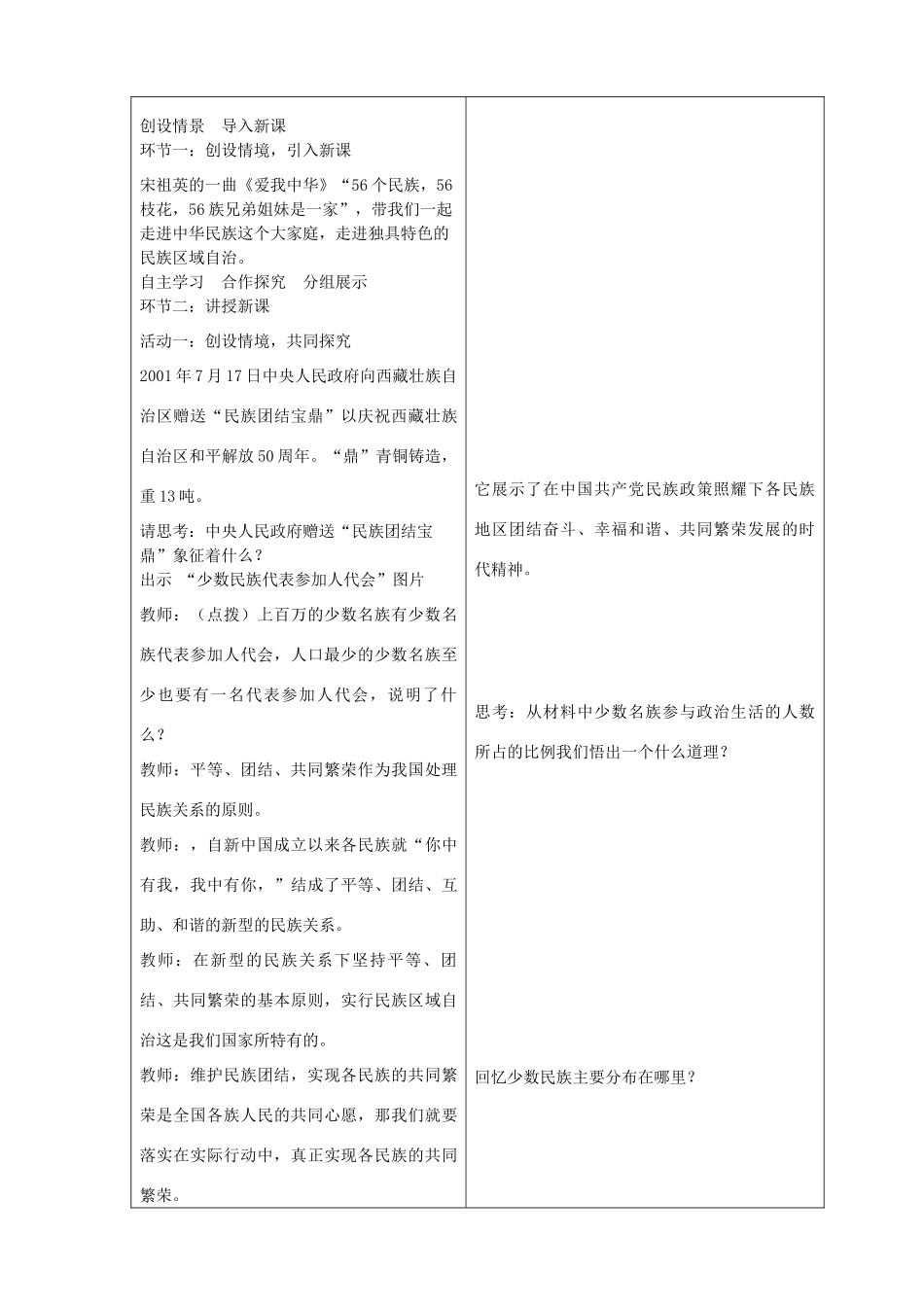 山东省临沂市蒙阴县第四中学九年级政治全册 第五课 独具特色的民族区域自治教学设计 鲁教版教材_第2页