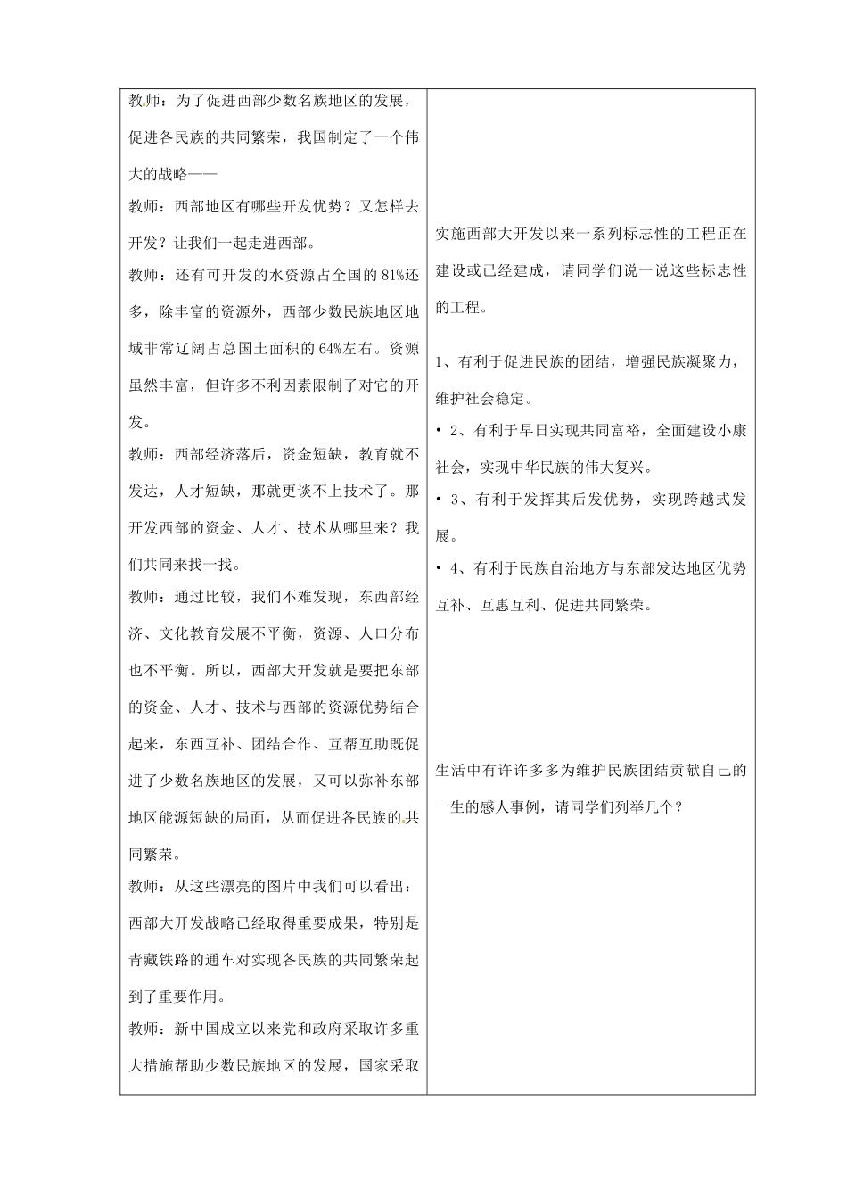 山东省临沂市蒙阴县第四中学九年级政治全册 第五课 独具特色的民族区域自治教学设计 鲁教版教材_第3页