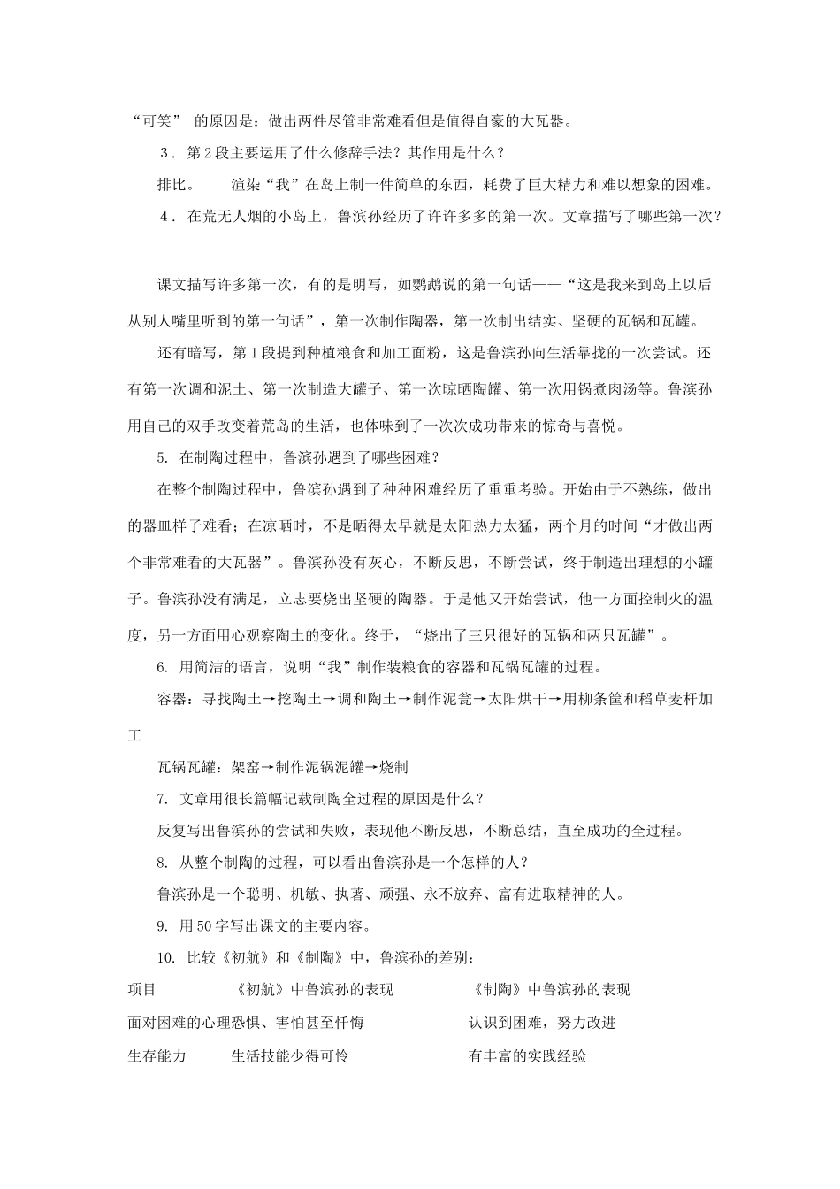 七年级语文下册 第54课《制陶》教学设计 沪教版教材_第2页