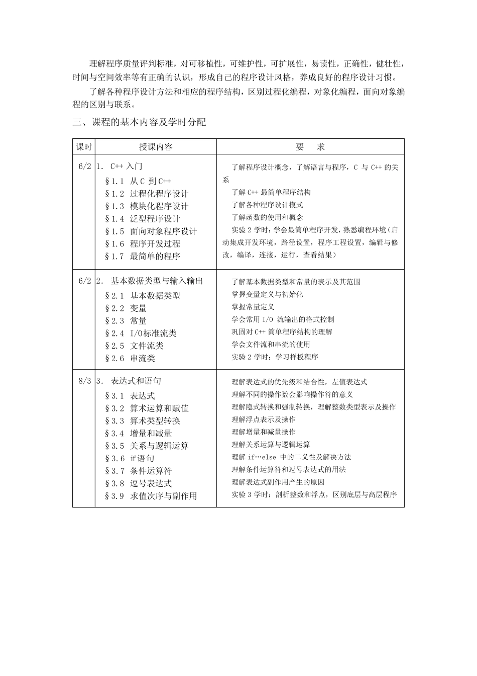 C++I普通版课程-大纲-C++程序设计教程(第3版)(真题版)-钱能-清华大学出_第2页