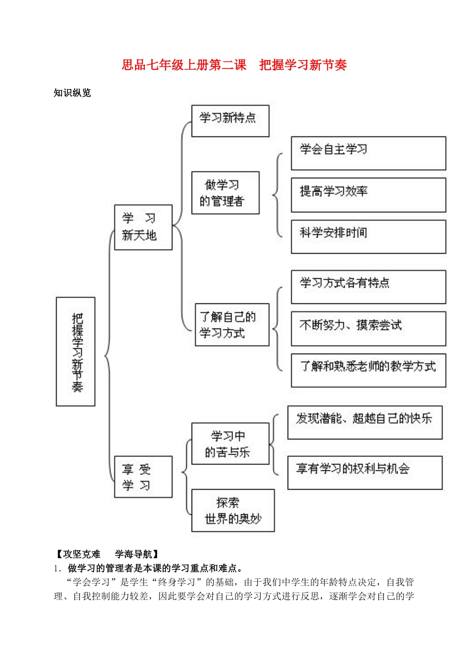 七年级政治第一单元笑迎新生活 第二课把握学习新节奏才教学设计人教版教材_第1页