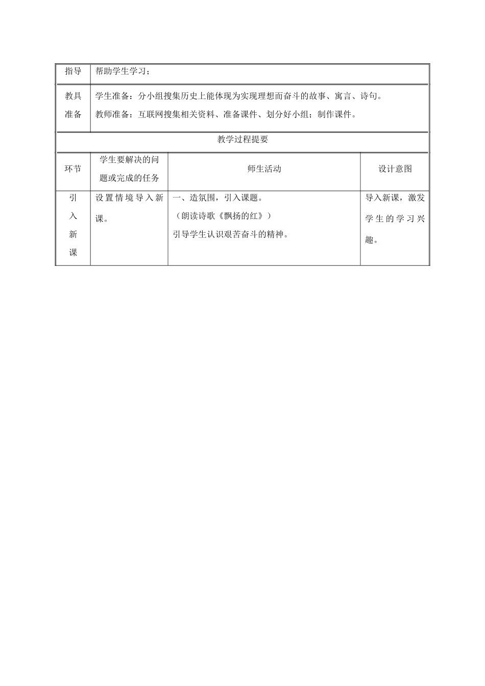 九年级政治全册 第四单元 我们的未来不是梦 第10课 共同描绘美好未来 第二框 奋斗成就未来教学设计 鲁教版教材-鲁教版教材初中九年级全册政治教学设计_第2页