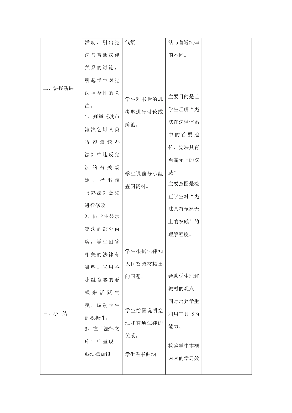 九年级政治 第七课 神圣的宪法教学设计 人民版教材_第2页