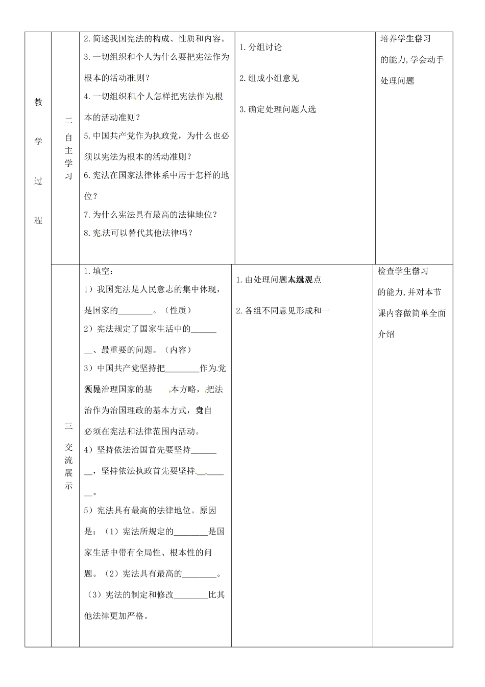 云南省昆明市东川区八年级道德与法治下册 第一单元 坚持宪法至上 第二课 保障宪法实施 第1框 坚持依宪治国教学设计1 新人教版教材-新人教版教材初中八年级下册政治教学设计_第2页