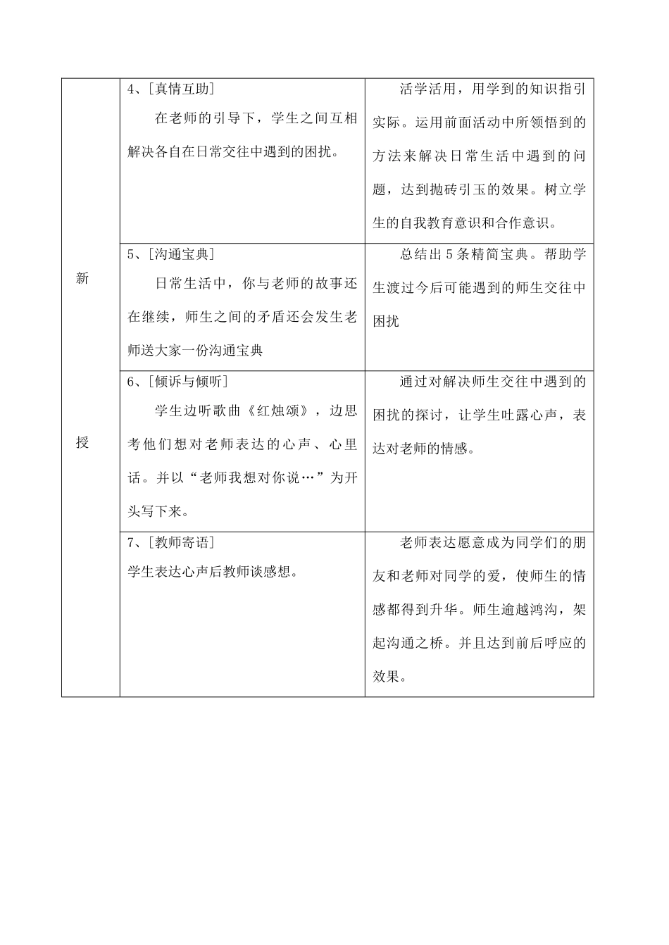 七年级政治上：第七课《与师为友》第二框 教学设计 陕教版教材_第3页