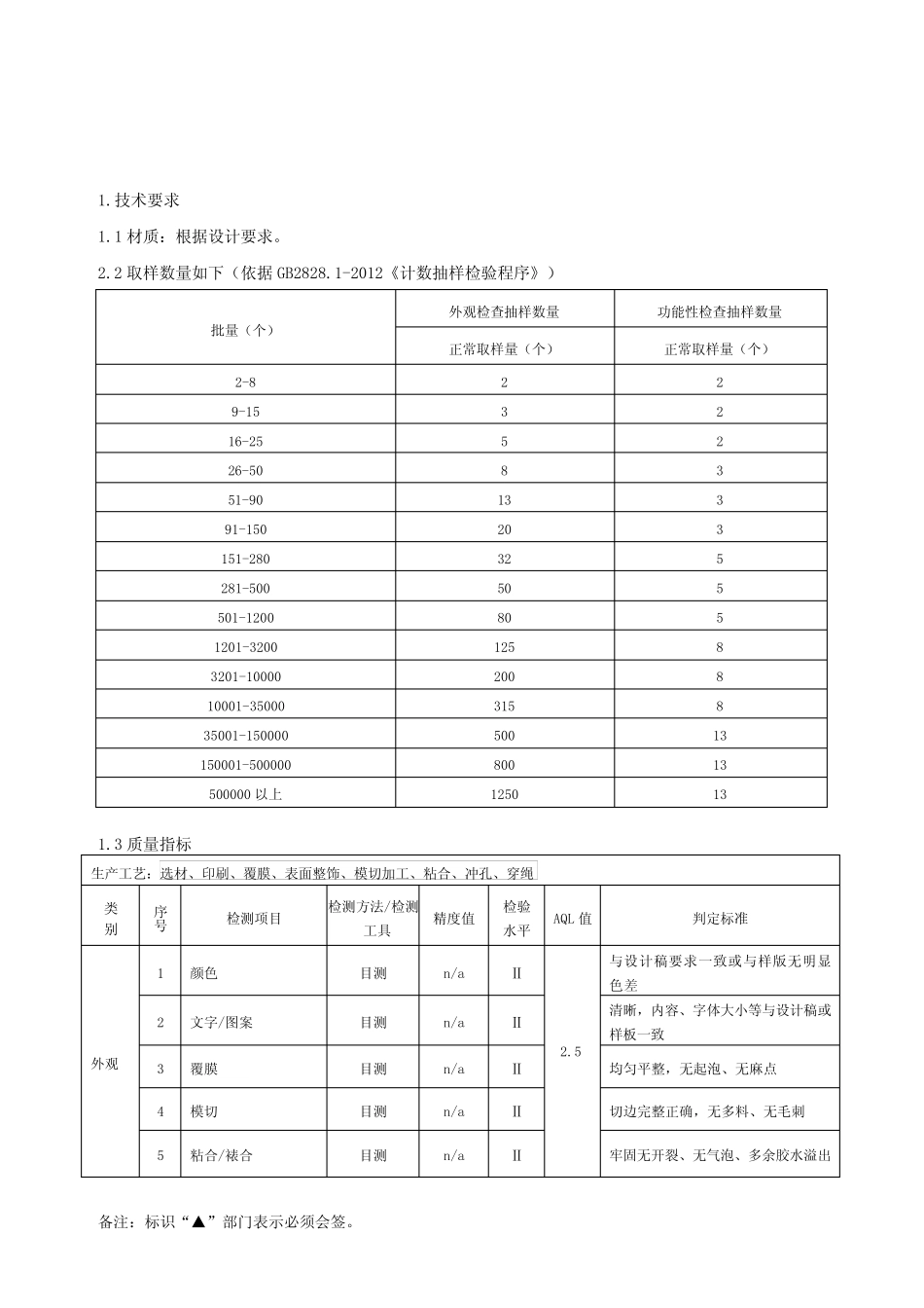 (完整)手提袋标准_第1页