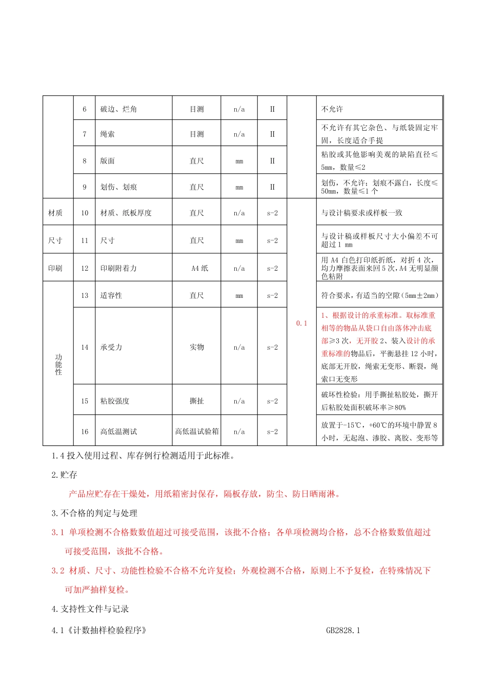 (完整)手提袋标准_第2页