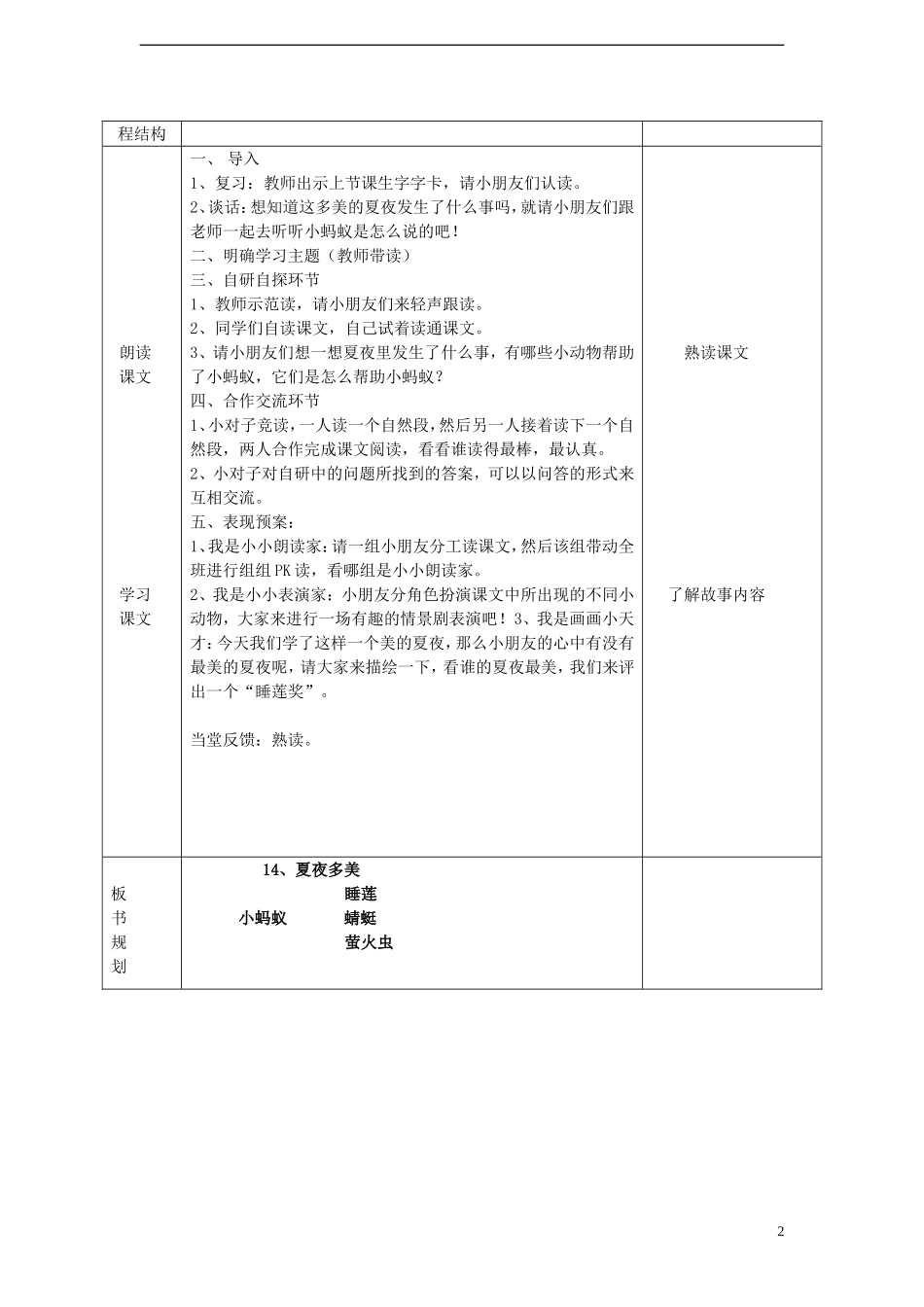 一年级语文下册 15 夏夜多美（二）课案 人教新课标版_第2页