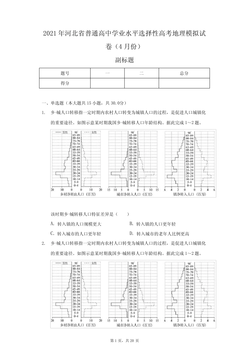 2021年河北省普通高中学业水平选择性高考地理模拟试卷(附答案详解_第1页