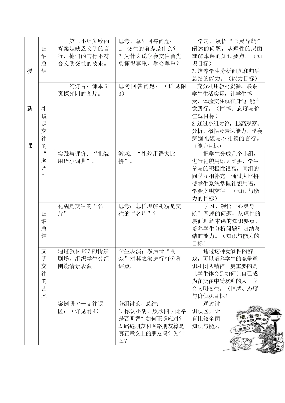七年级政治上册 文明交往的要求教学设计 粤教版教材_第3页