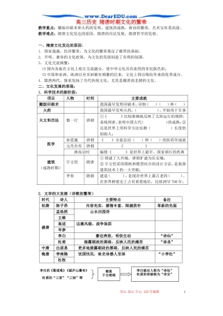 高三历史 隋唐时期文化的繁荣