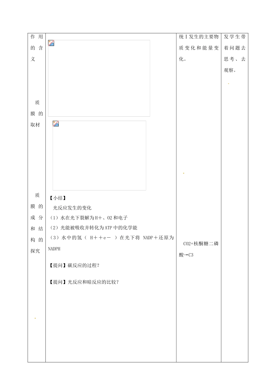 浙江省温州市永嘉中学教育集团楠江校区高三生物 光合作用（第二课时）复习教案_第2页