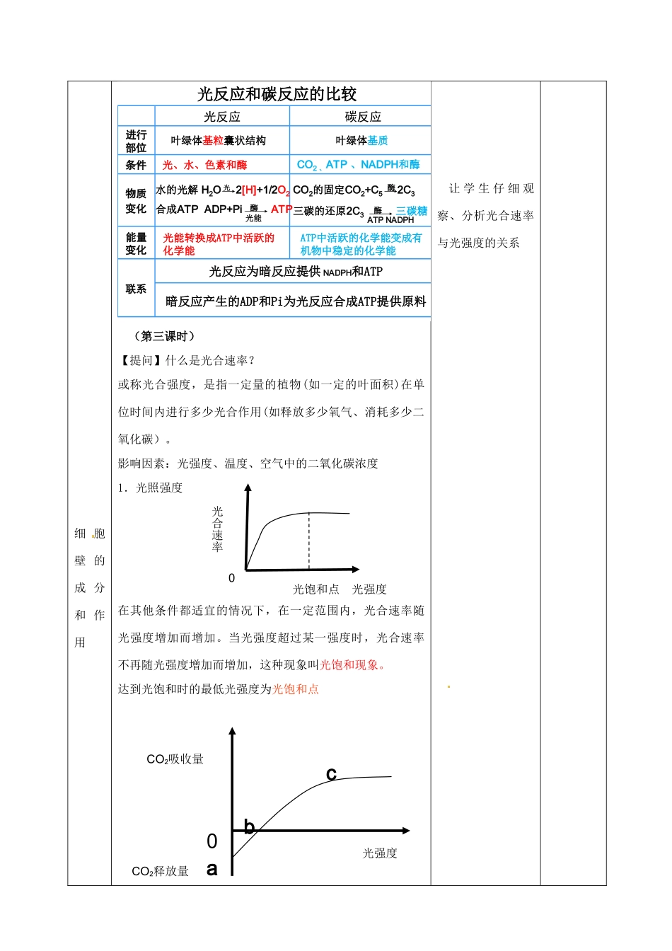 浙江省温州市永嘉中学教育集团楠江校区高三生物 光合作用（第二课时）复习教案_第3页
