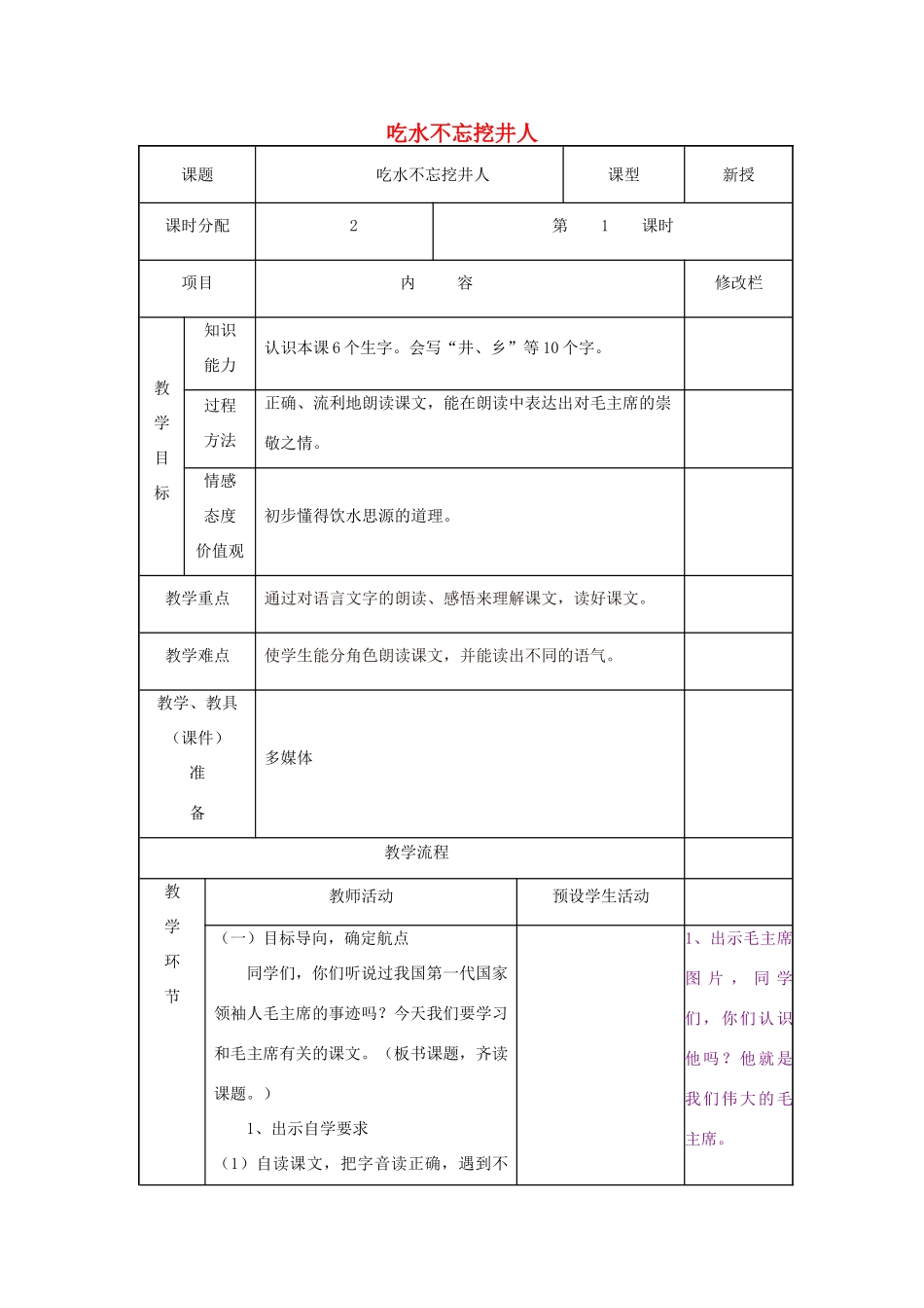 一年级语文下册 9 吃水不忘挖井人教案1 苏教版-苏教版小学一年级下册语文教案_第1页