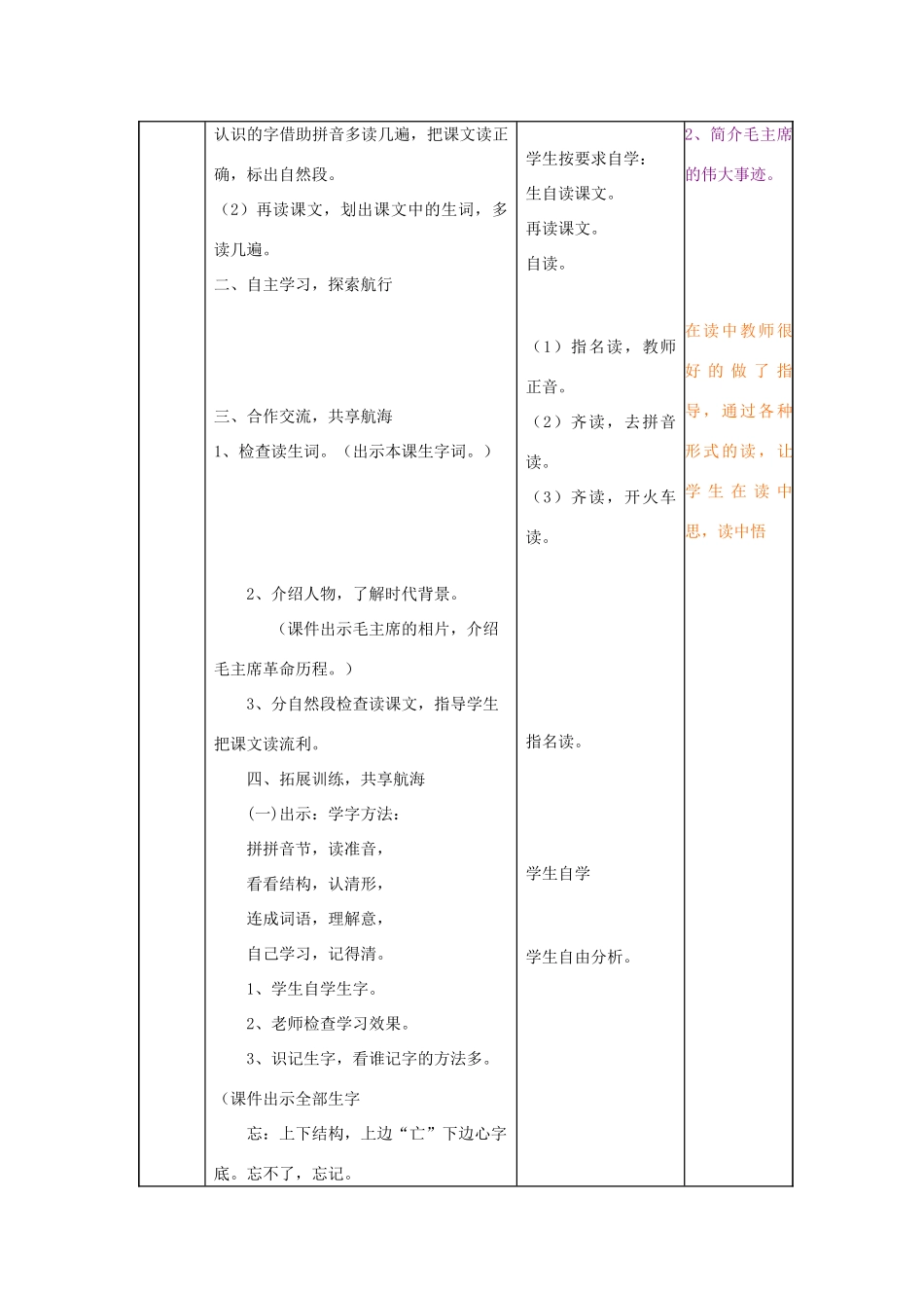 一年级语文下册 9 吃水不忘挖井人教案1 苏教版-苏教版小学一年级下册语文教案_第2页