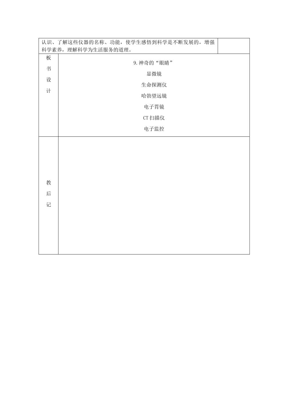 五年级科学下册 第二单元 我们怎么看到物体 9 神奇的“眼睛”教案 青岛版六三制-青岛版小学五年级下册自然科学教案_第2页