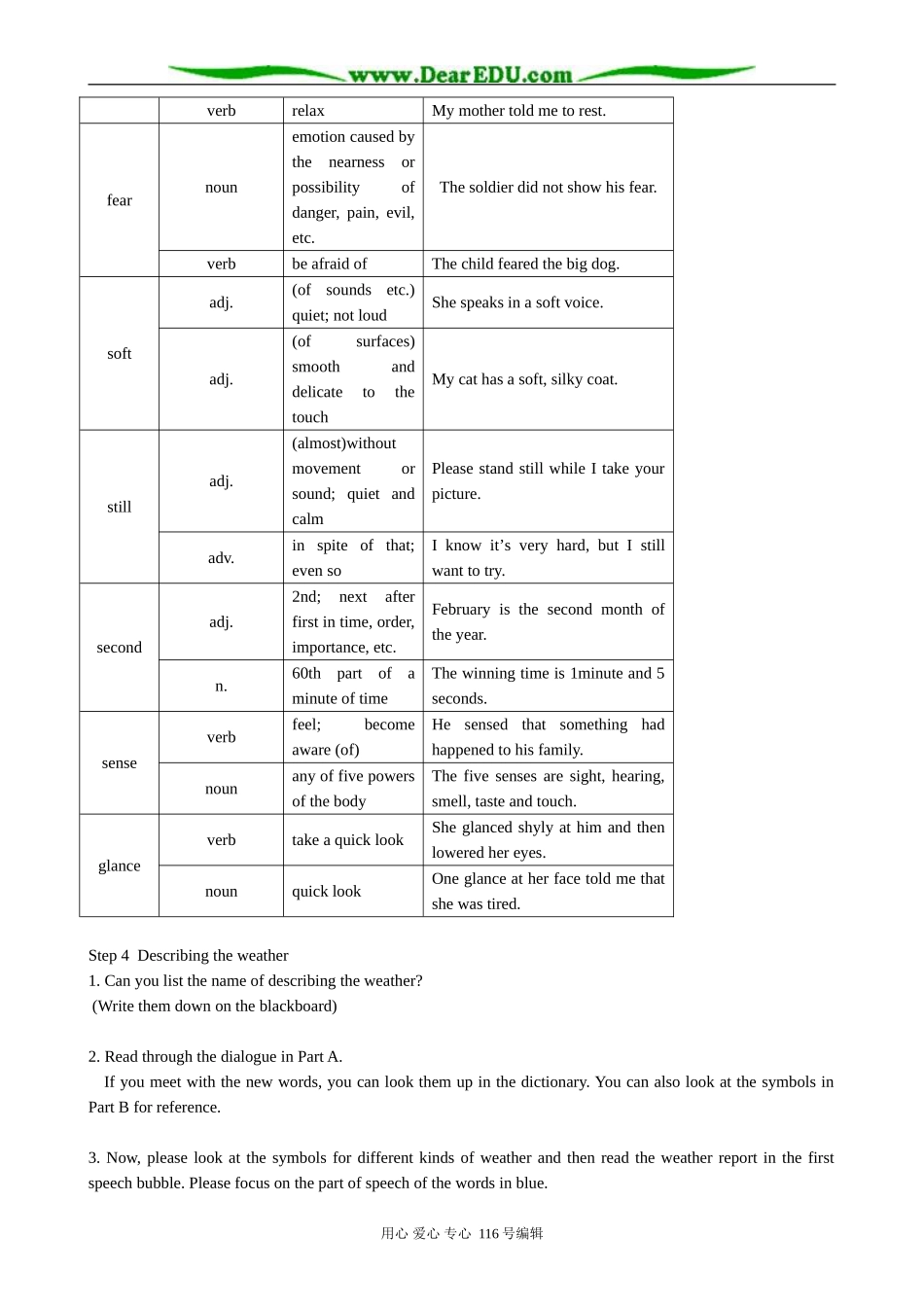 高中英语Unit 1 The world of our senses(3)_第2页