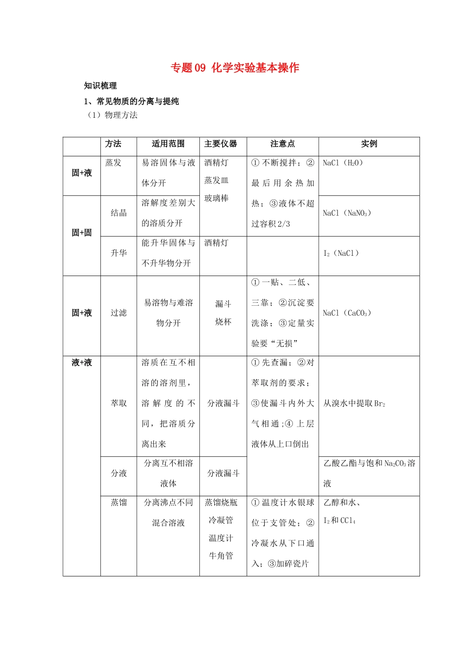 高考化学大串讲 专题09 化学实验基本操作教案-人教版高三全册化学教案_第1页