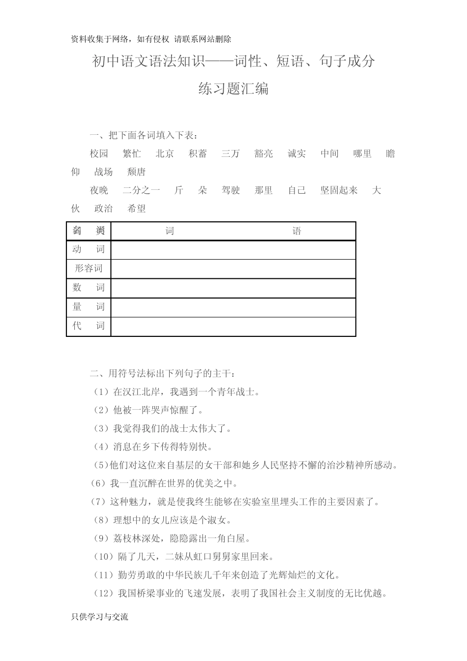 初中语文语法知识——词性、短语、句子成分练习题汇编 _第1页