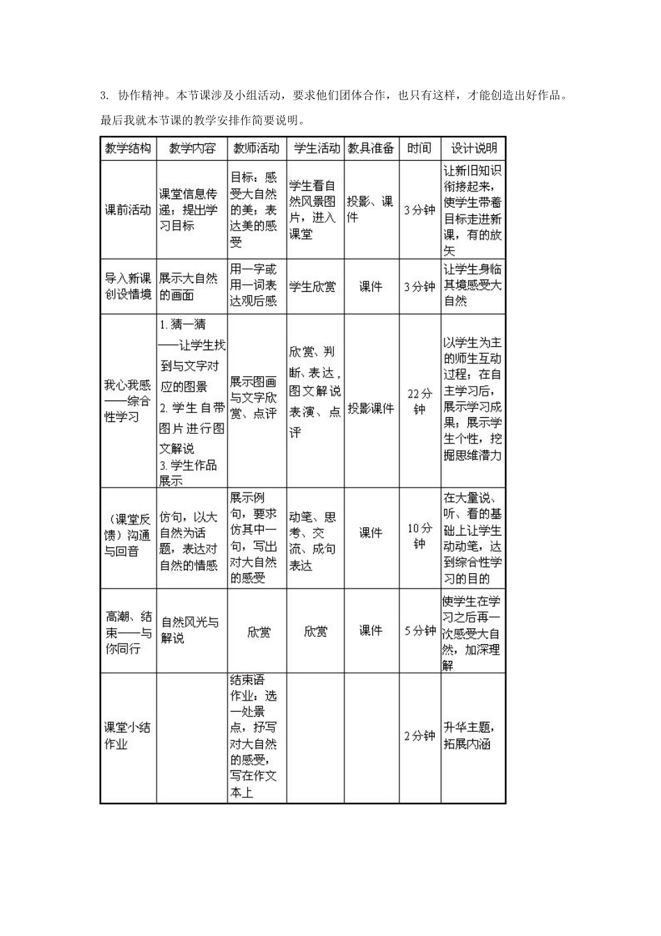 七年级语文上册《感受自然》综合性学习说课稿 新人教版教材_第2页