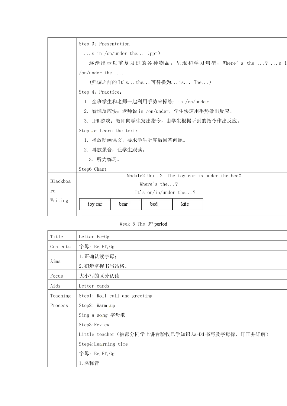 一年级英语下册 Module 2 unit 2 The toy car is under the bed教案2 外研版（一起）-外研版小学一年级下册英语教案_第3页