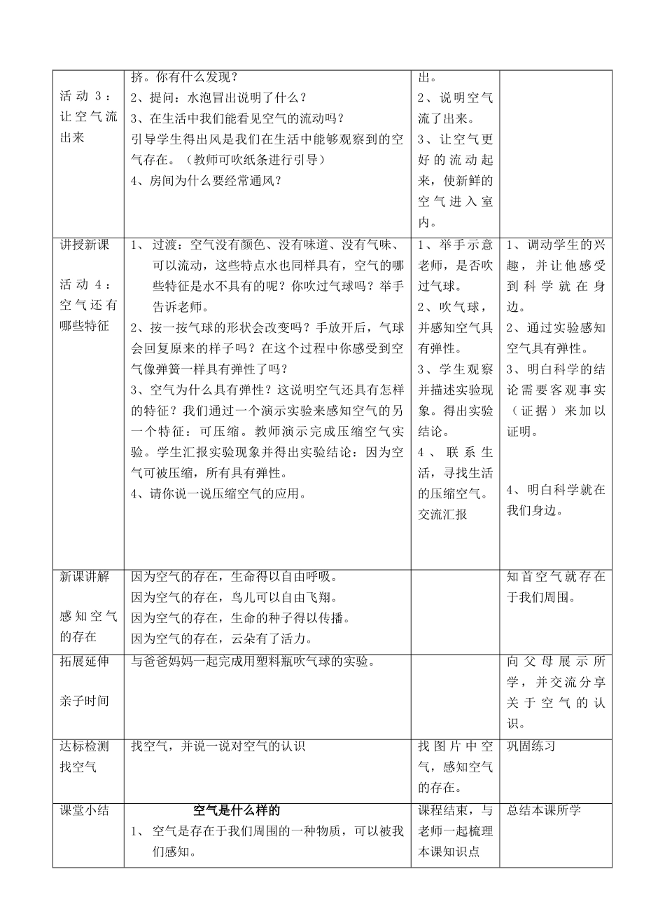 一年级科学下册 第1单元 水和空气 3 空气是什么样的教案2 （新版）粤教版-（新版）粤教版小学一年级下册自然科学教案_第2页