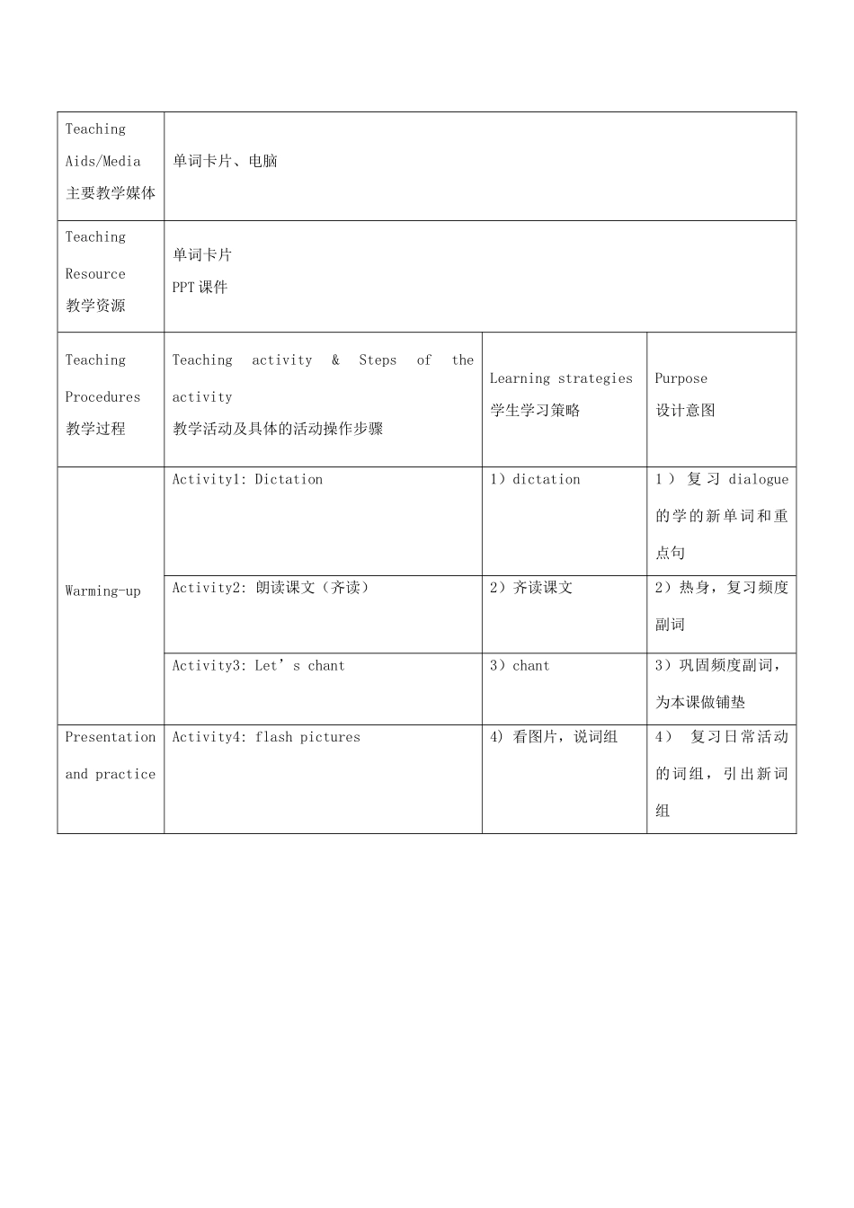 五年级英语上册 Module 1 Unit 1(9)教案 广州版_第2页