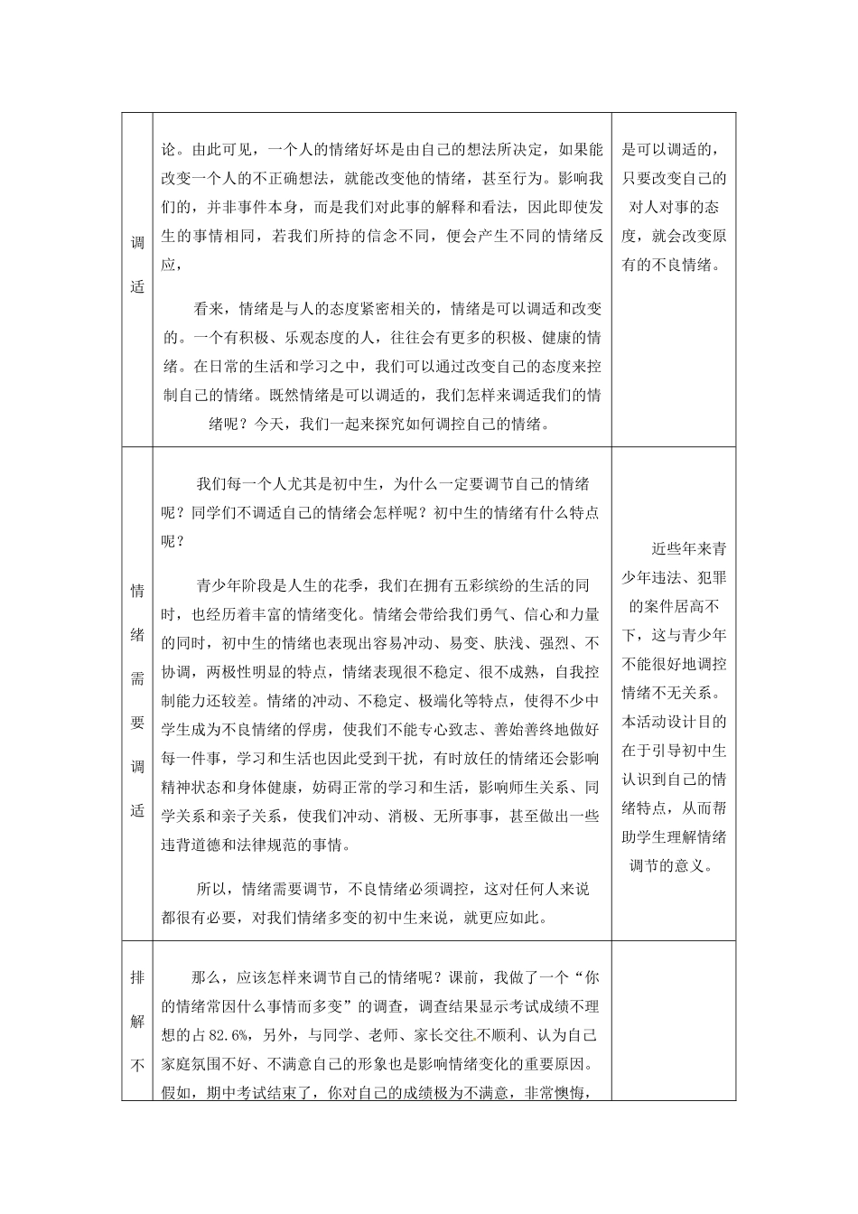 七年级政治上册 第六课 第二框 学会调控情绪教学设计 新人教版教材_第2页