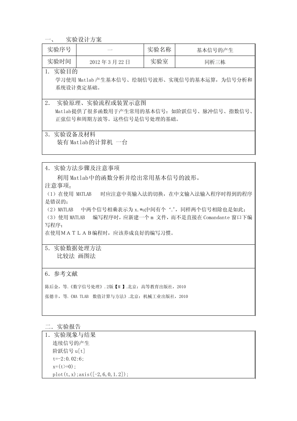 信号分析与处理实验报告 实验一 基本信号的产生 _第2页