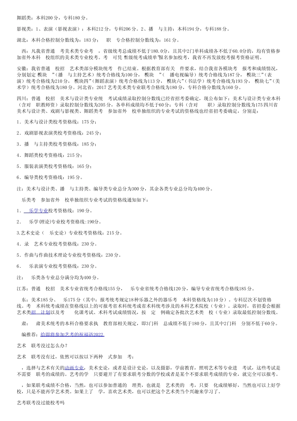 2022年艺考各省联考要考多少分 _第2页