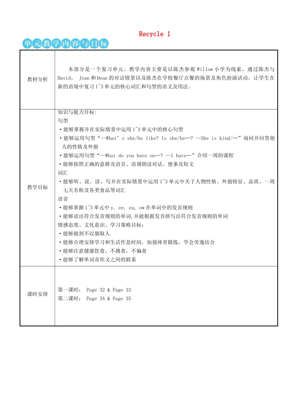 五年级英语上册 Recycle 1（第一课时）教案 人教PEP-人教PEP小学五年级上册英语教案_第1页
