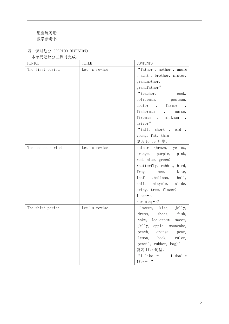 一年级英语下册 1B Unit9.Revision单元分析 沪教牛津版_第2页