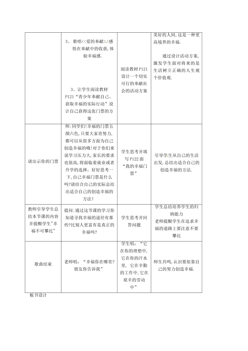 九年级政治全册 第四单元 从这里出发 第10课 幸福的味道 幸福门票教学设计 人民版教材-人民版教材初中九年级全册政治教学设计_第3页