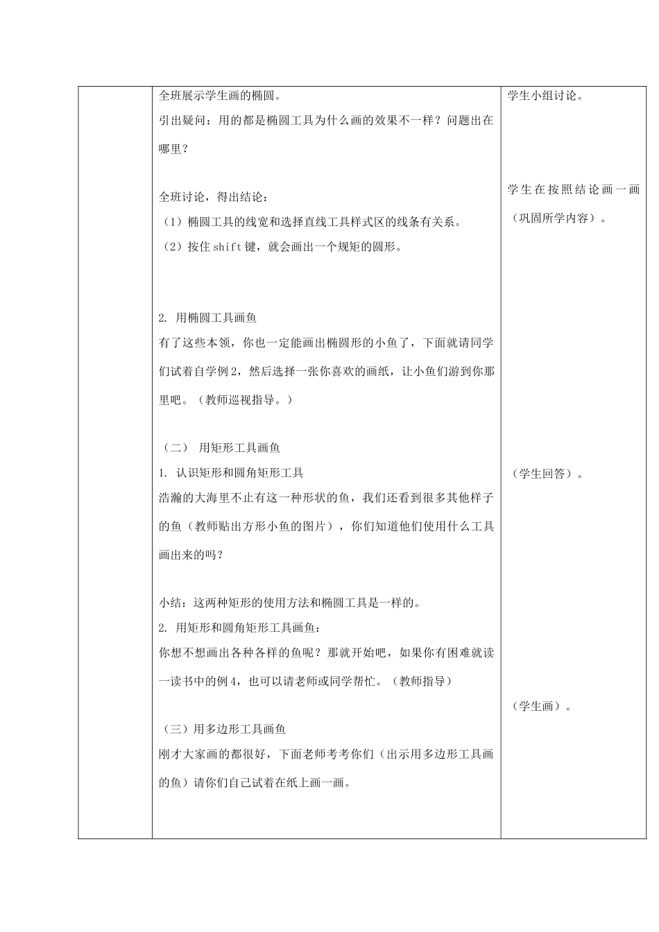 一年级信息技术上册 奇形怪状的热带鱼 2教案 清华版_第2页