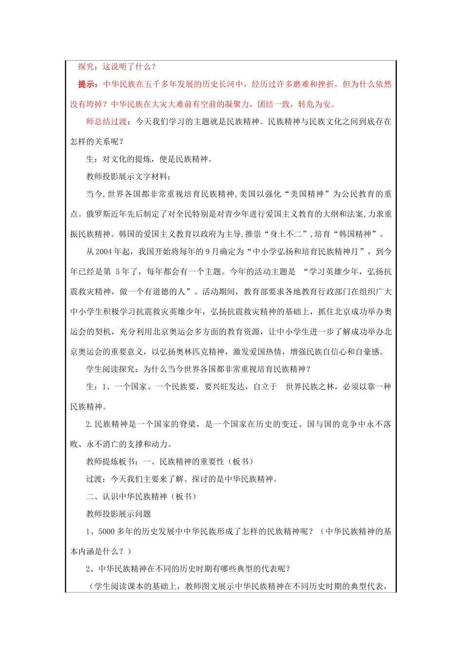 九年级思想品德全册 第一单元 亲近社会 第2课 融入民族文化教学设计1 苏教版教材_第2页