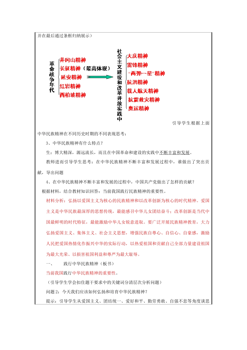 九年级思想品德全册 第一单元 亲近社会 第2课 融入民族文化教学设计1 苏教版教材_第3页