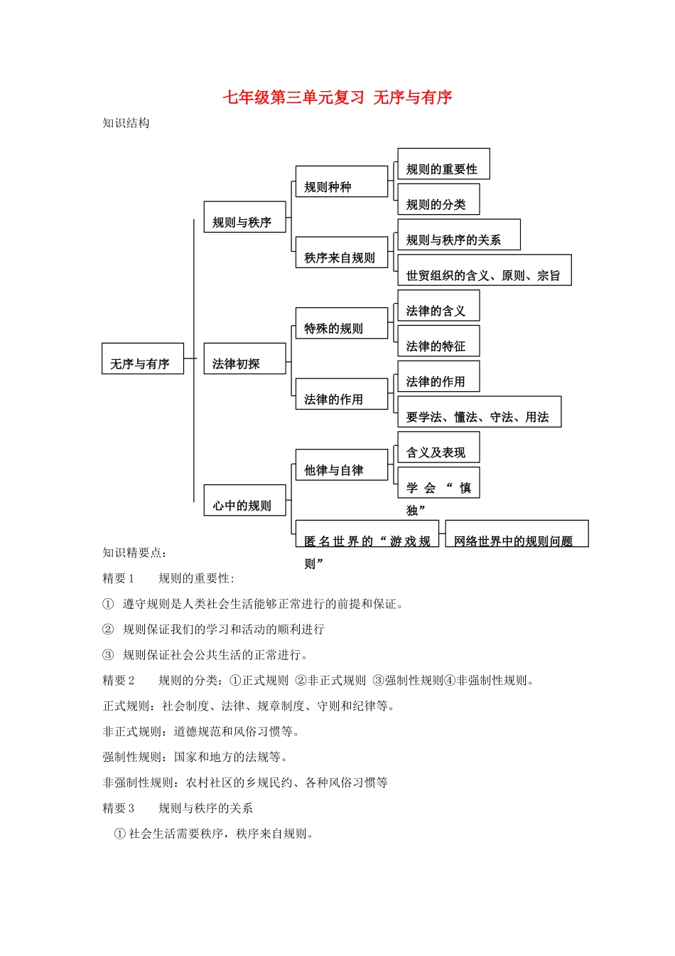 七年级政治下册： 第三单元 无序与有序（复习教学设计）教科版教材_第1页