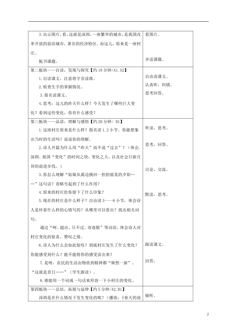 四年级语文下册 昨天，这儿是一座村庄 2教案 沪教版_第2页
