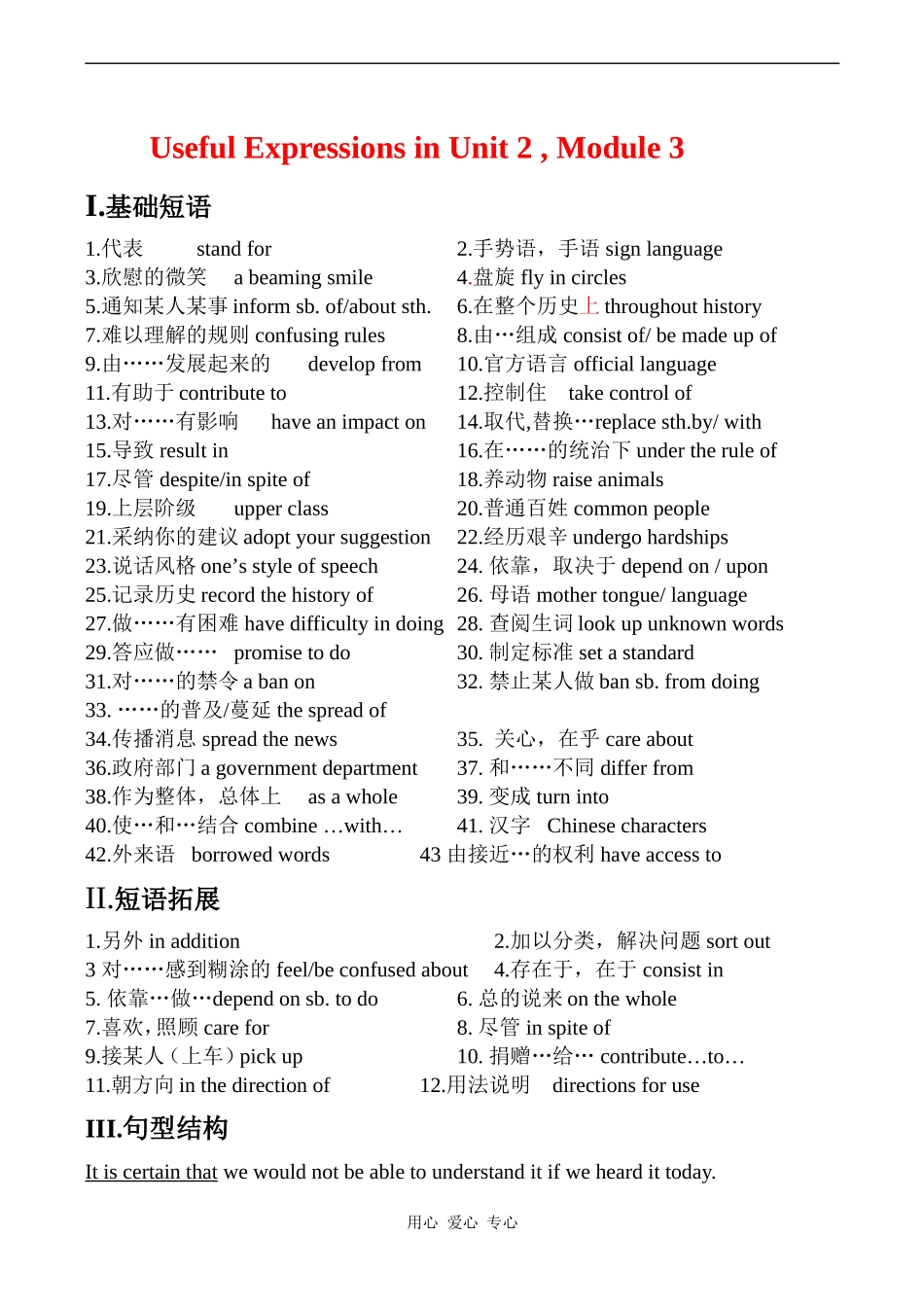 高二牛津英语Useful expressions in  模块三 unit 2 教案_第1页