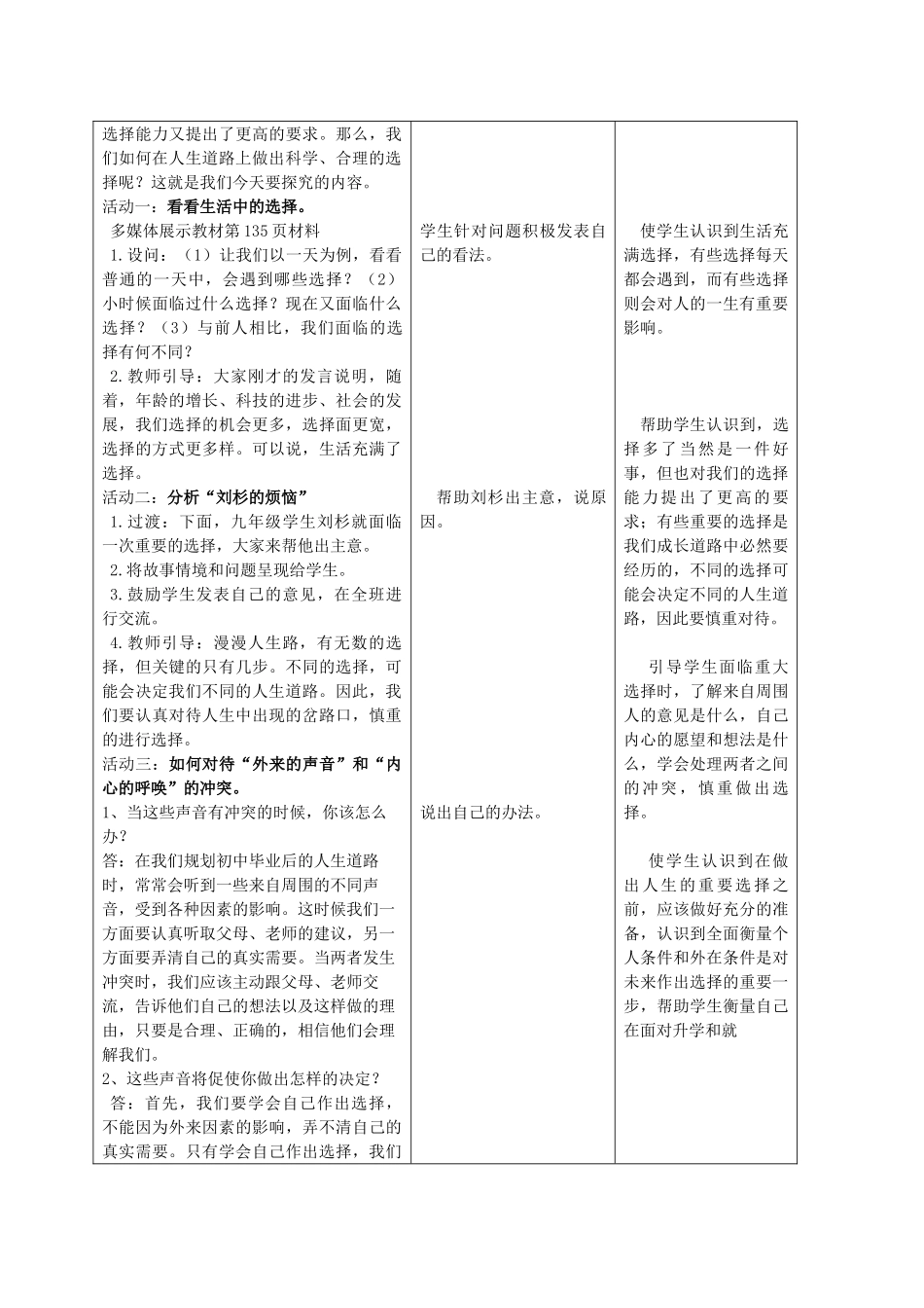 九年级政治 4.10.3未来道路我选择教学设计 鲁教版教材_第2页
