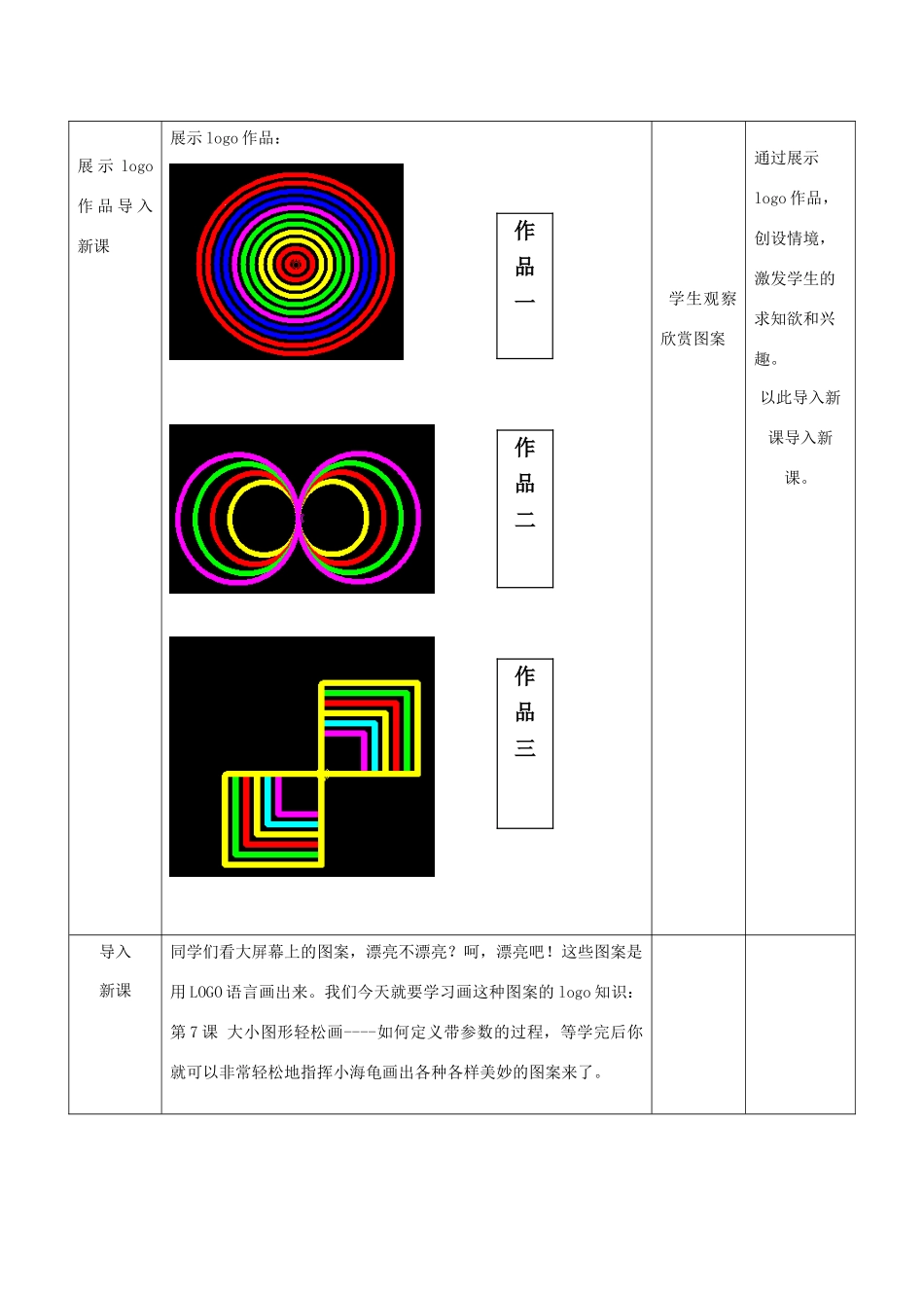 小学信息技术第三册下 第7课 大小图形轻松画——如何定义带参数的过程1教案 泰山版_第2页