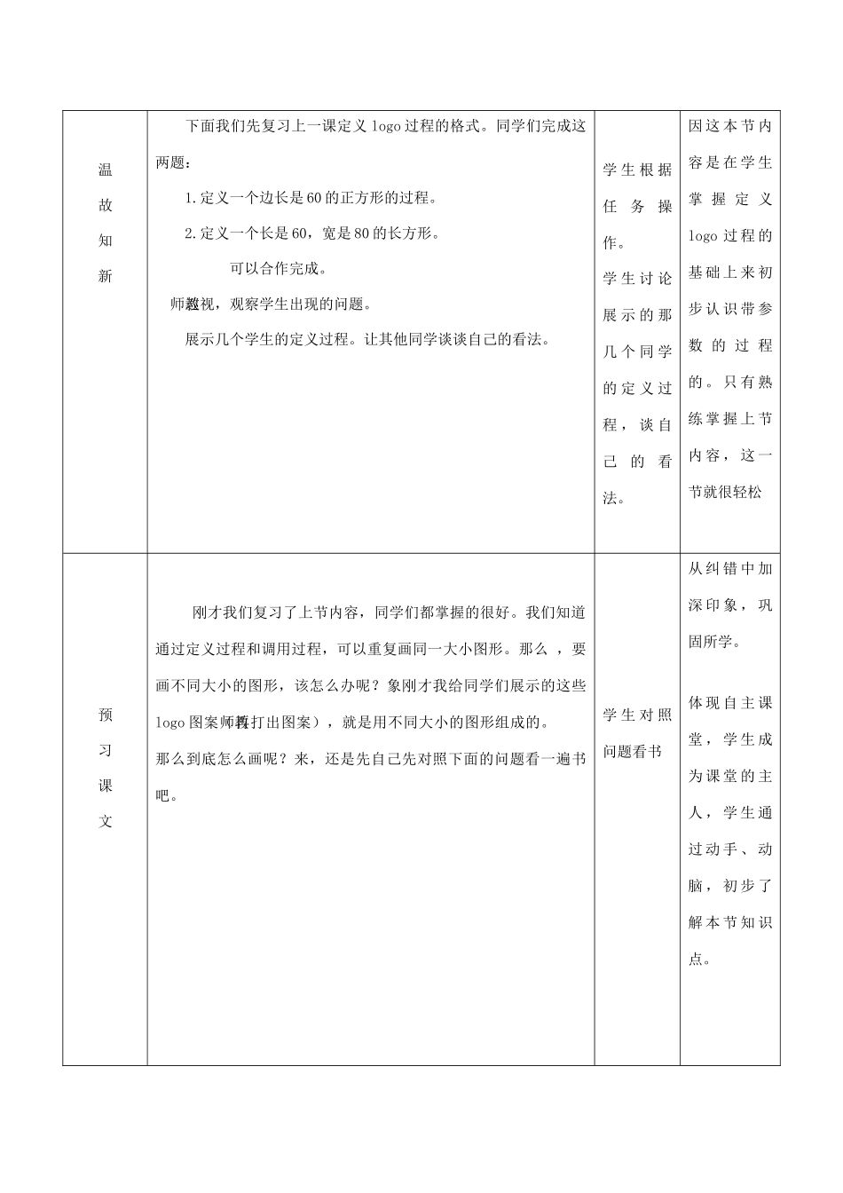 小学信息技术第三册下 第7课 大小图形轻松画——如何定义带参数的过程1教案 泰山版_第3页
