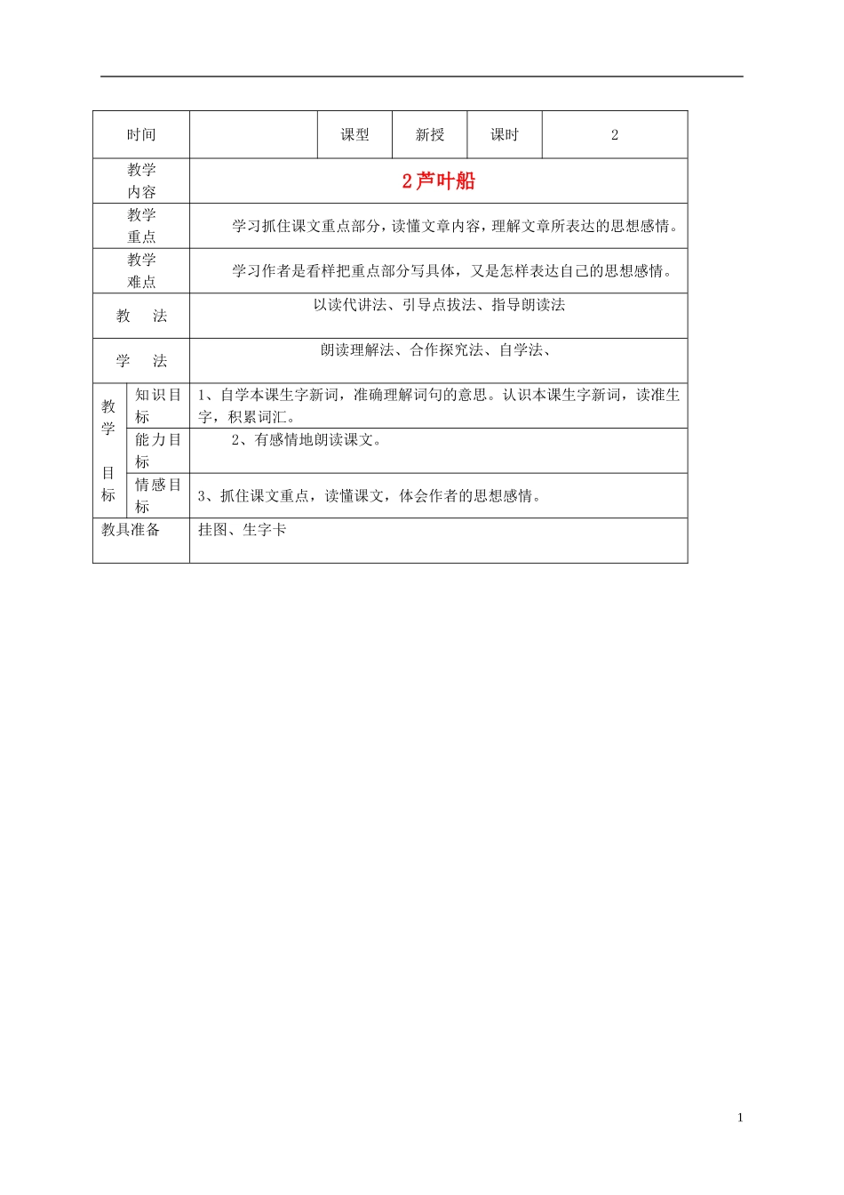 四年级语文 《芦叶船》教案 语文S版_第1页