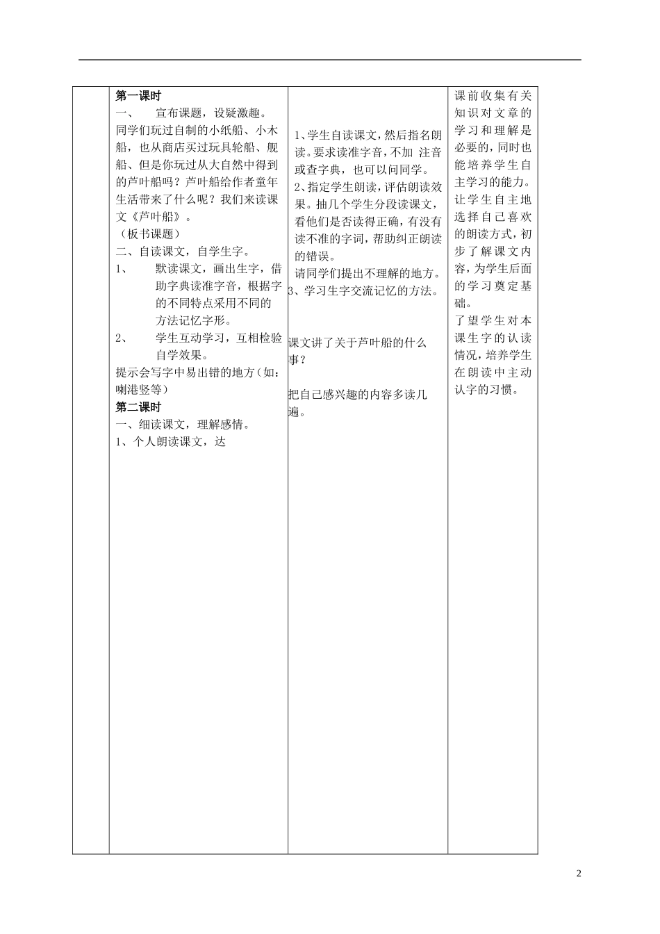 四年级语文 《芦叶船》教案 语文S版_第2页
