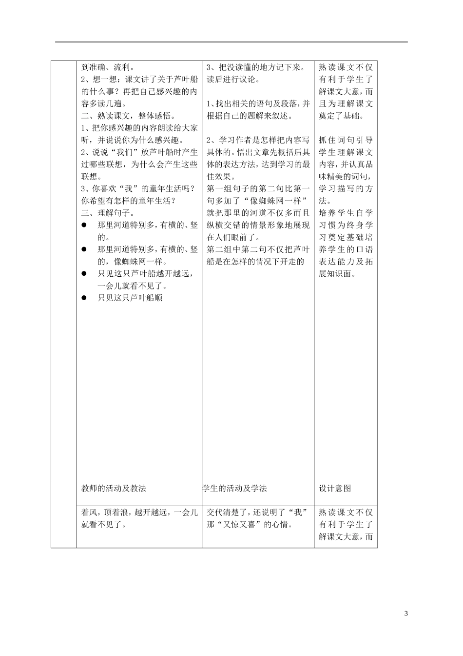 四年级语文 《芦叶船》教案 语文S版_第3页